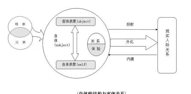 老虎机app