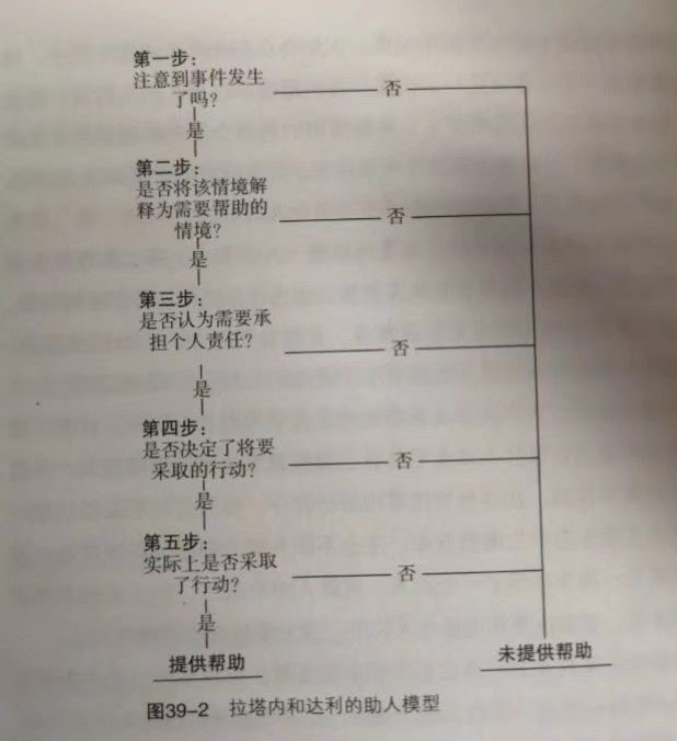 老虎机app