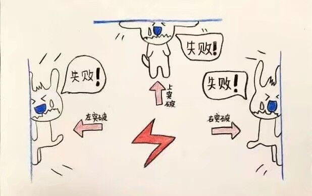 老虎机app