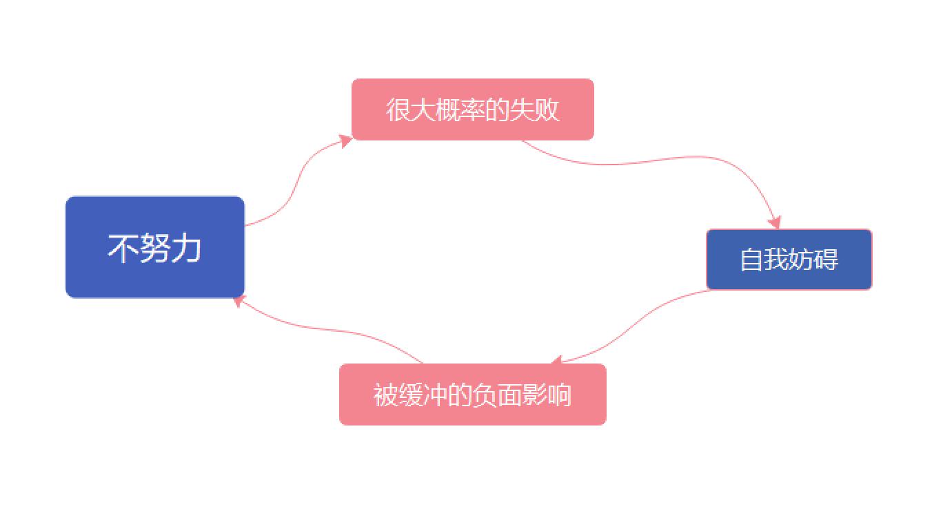 老虎机app