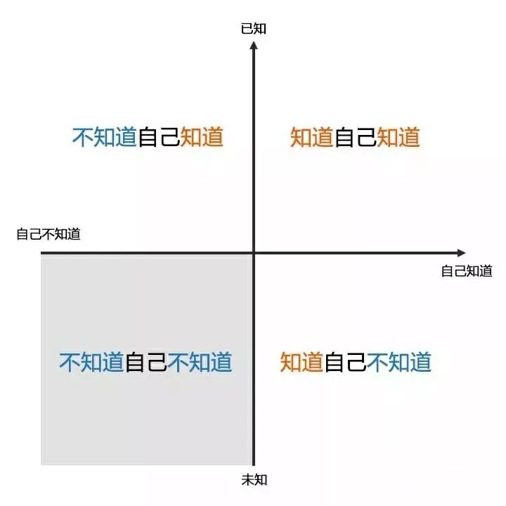老虎机app