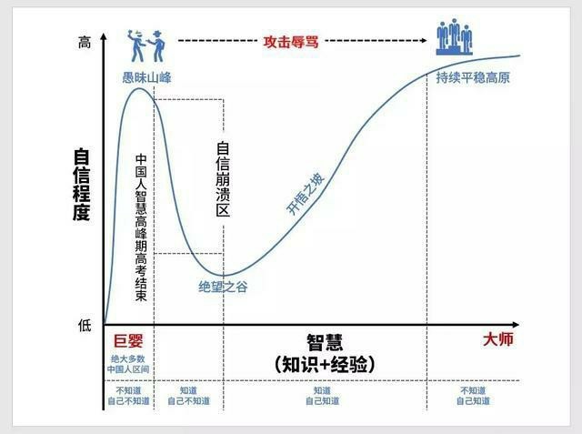 老虎机app